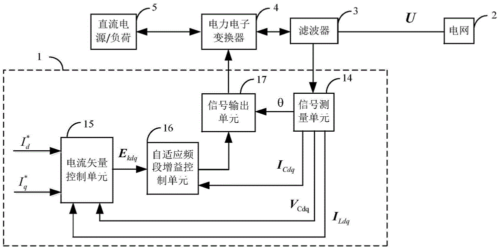 中通在美遭遇诉讼:IPO时夸大利润率数据【PG足球】(图2) PG体育